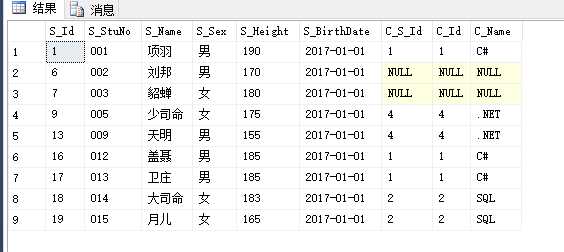 技术分享图片