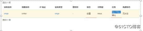 openstack的四大服务组件及openstack环境搭建