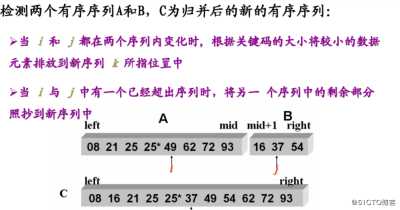 七、排序算法