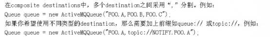 ActiveMQ（九）——Destination高级特性