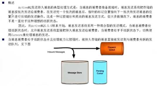 ActiveMQ（十）——Message Dispatch高级特性