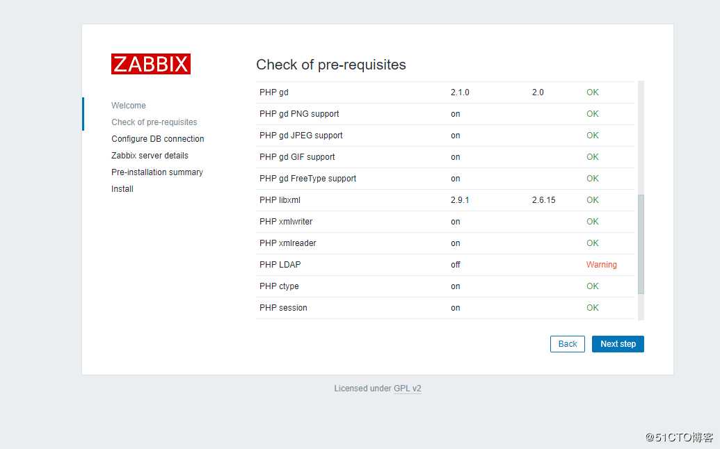 centos7上使用宝塔面板配置LNMP环境安装zabbix4.2