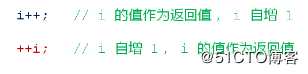 C++--前置操作符与后置操作符