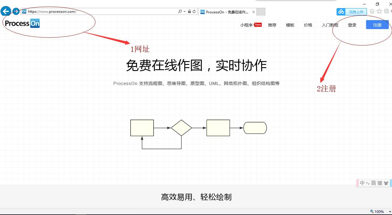 技术分享图片