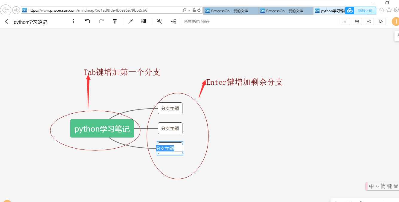 技术分享图片