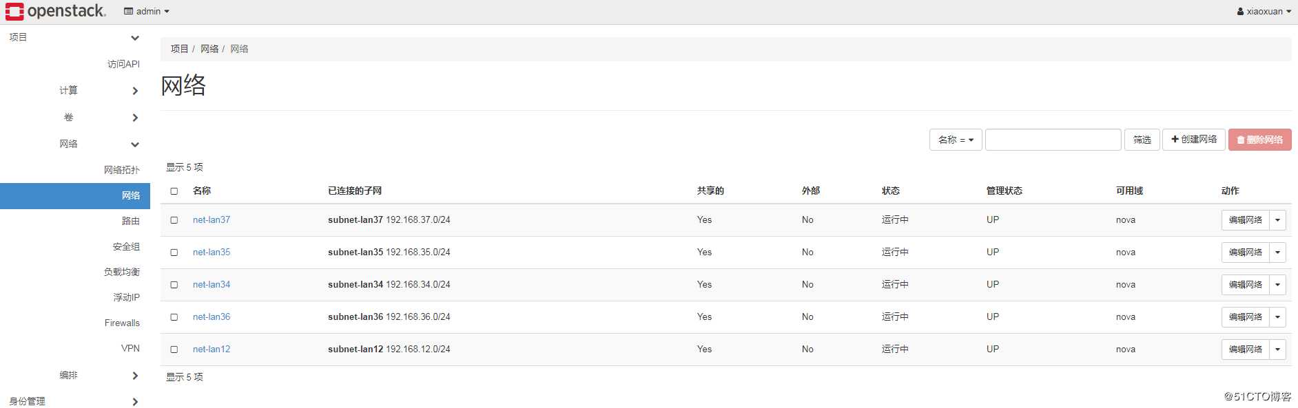 kolla-ansible部署openstack