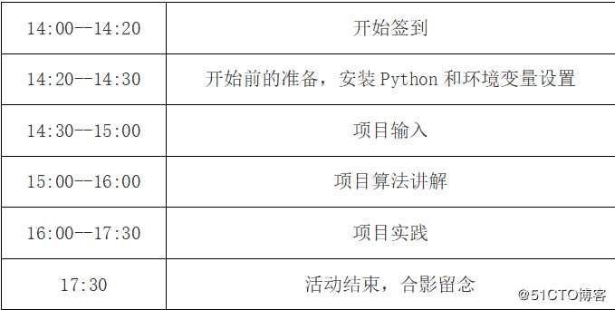 赢在AI，人工智能技术体验