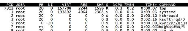 centos7 系统进程管理