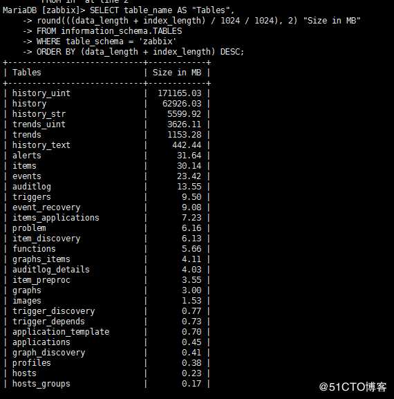 zabbix 数据库数据清理