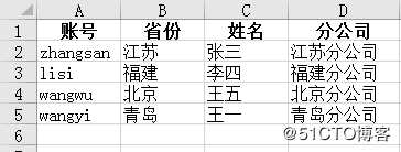 EXCEL VLOOKUP函数正确，结果却总是#N/A 或无结果