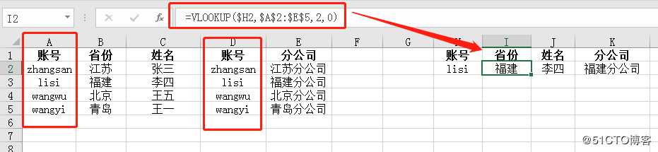 EXCEL VLOOKUP函数正确，结果却总是#N/A 或无结果