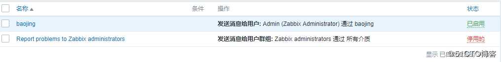 创建zabbix告警动作时报错