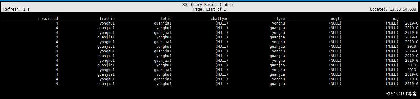 flink  sql-clent  MATCH_RECOGNIZE kafka 例子