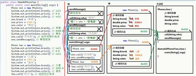技术分享图片