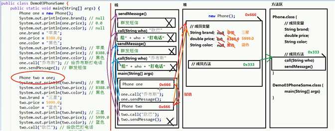 技术分享图片