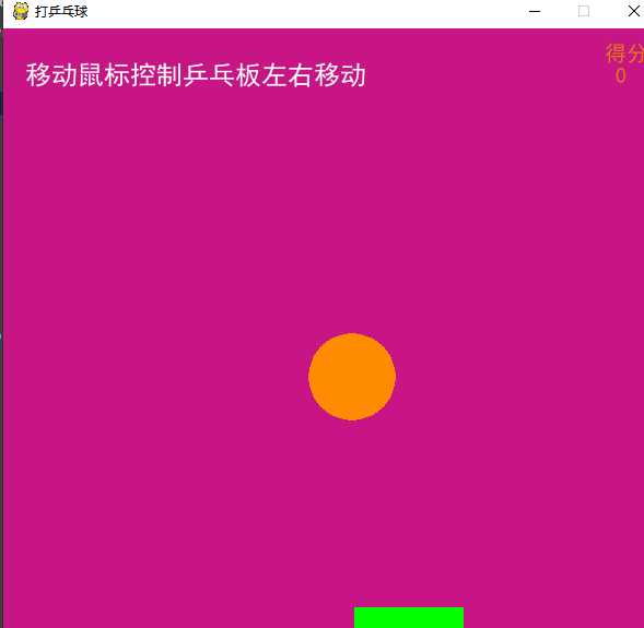 技术分享图片