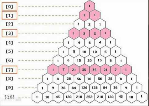 triangle