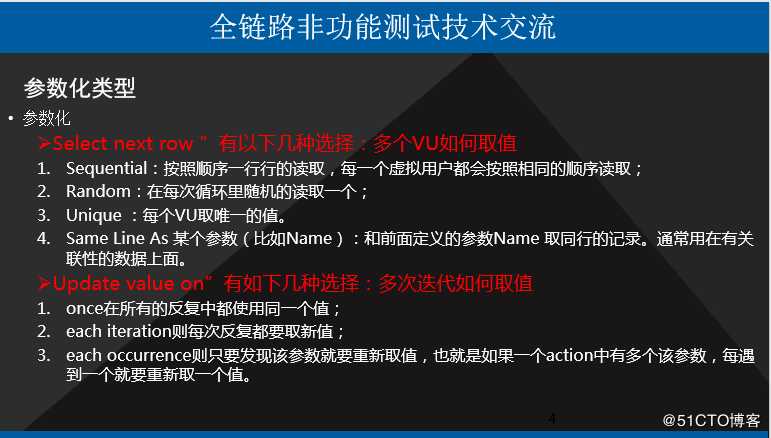 LR脚本参数化入门讲解