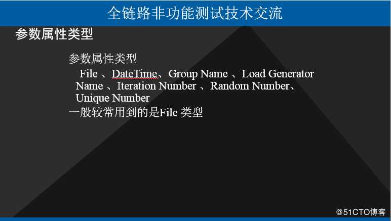 LR脚本参数化入门讲解