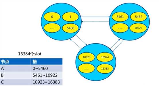 1132884-20181024170727913-1418417703