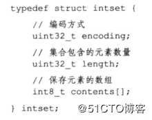 Redis学习总结