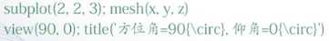 技术分享图片