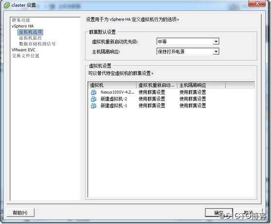 VMware vSphere 高可用性详解