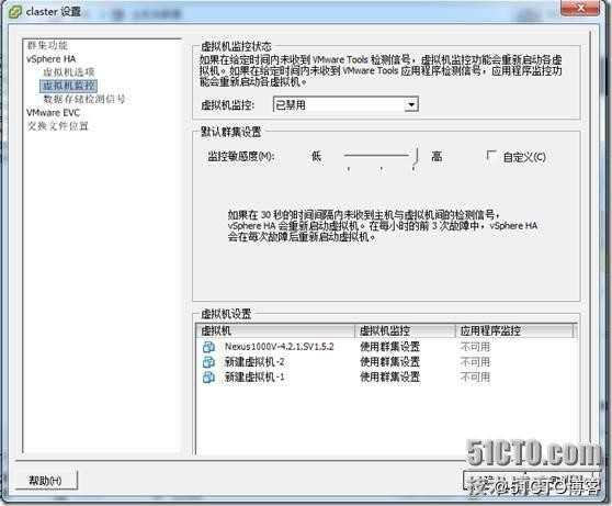 VMware vSphere 高可用性详解
