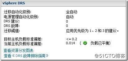 VMware vSphere 高可用性详解