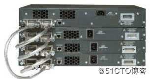 Cisco堆叠技术