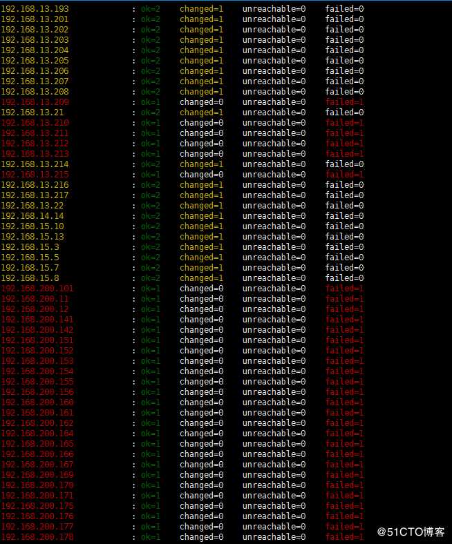 使用ansible批量更新key