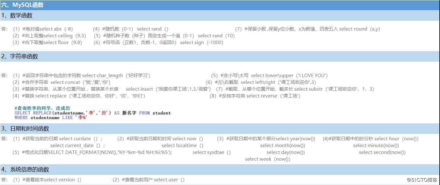 MySQL数据库知识汇总（四）