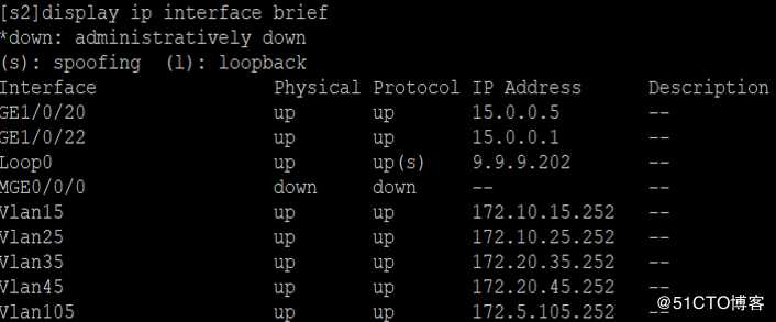 H3C模拟器划分VLAN配置IP