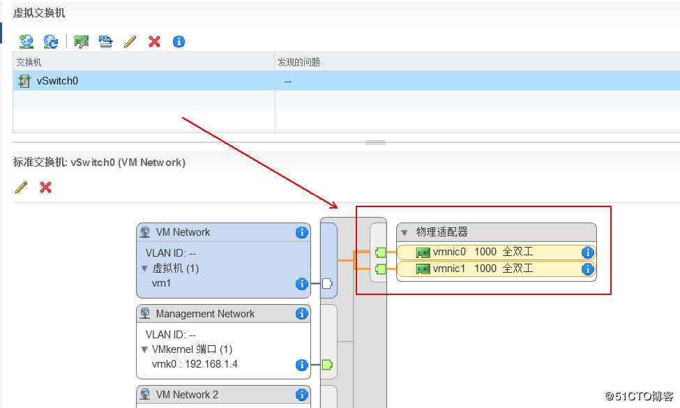 创建并管理 ESXi 网络