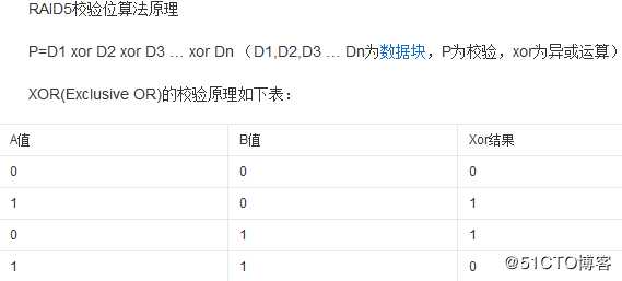 RAID各种级别及特性