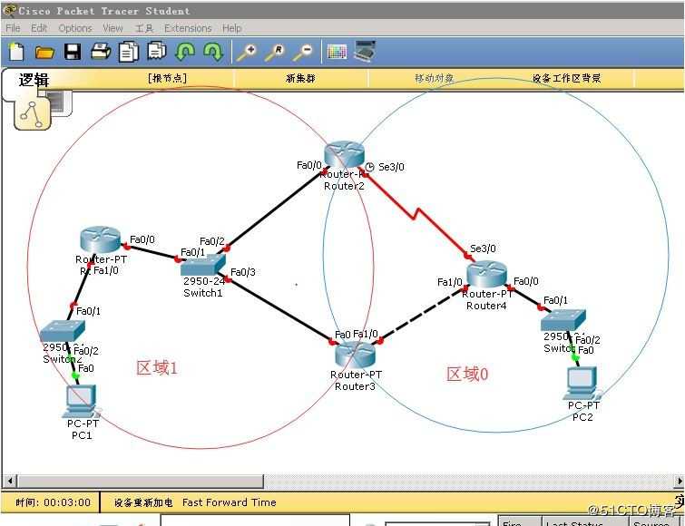 OSPF协议 配置和实验、明文验证、密文验证。
