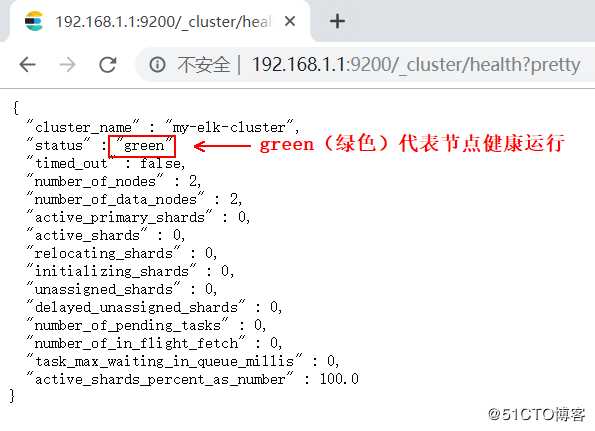 centos 7.3搭建ELK日志分析系统详解