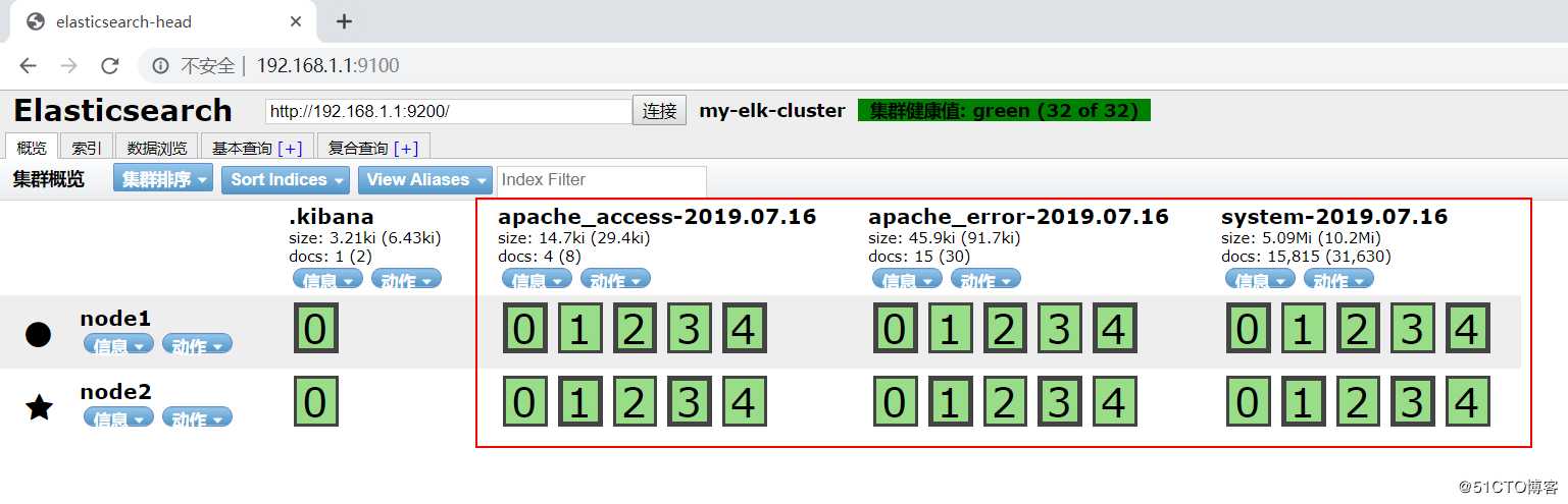 centos 7.3搭建ELK日志分析系统详解
