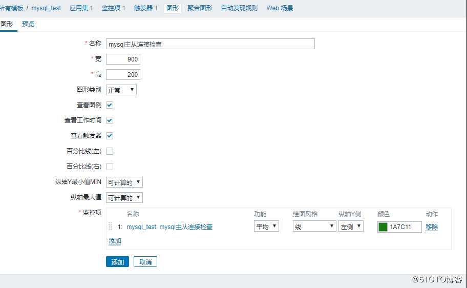 zabbix实现对mysql数据库主从监控