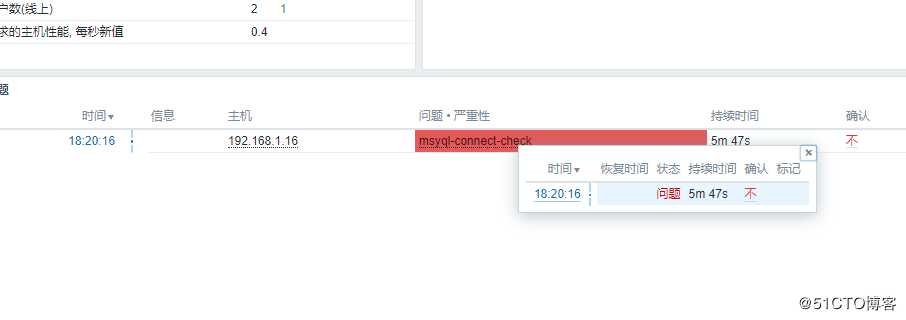 zabbix实现对mysql数据库主从监控