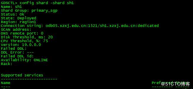 Using Oracle Data Guard with a Sharded Database