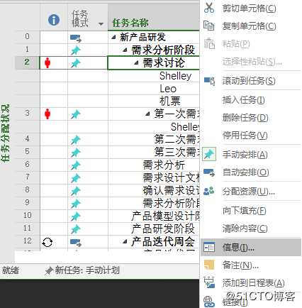 Project：成本资源的使用方式