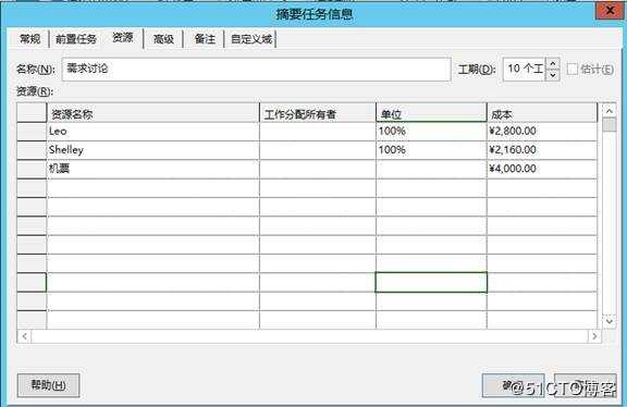 Project：成本资源的使用方式