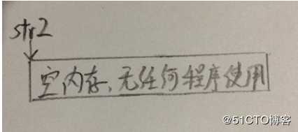C程序中可怕的野指针
