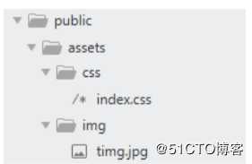 webpack4入门到进阶案例实战课程