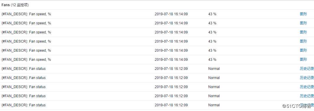 ZABBIX  SNMP V3监控联想服务器硬件状态