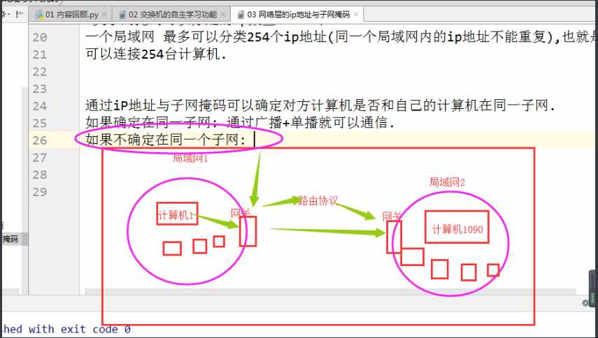 技术分享图片