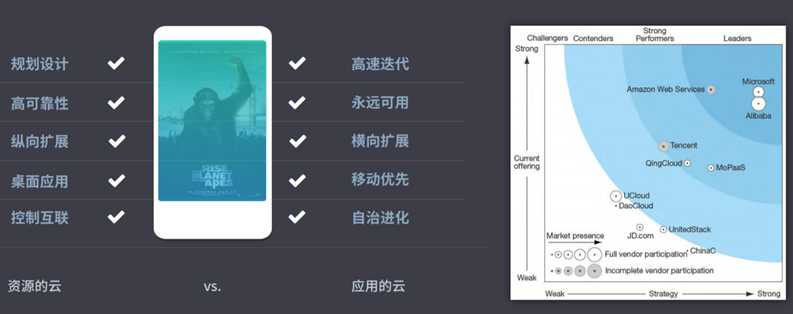 image 技术分享图片