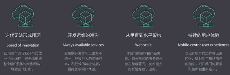 image 技术分享图片