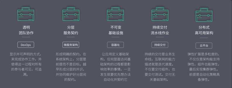 image 技术分享图片